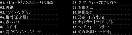 VOL.01 | CONTENTS