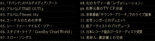 VOL.06 | CONTENTS